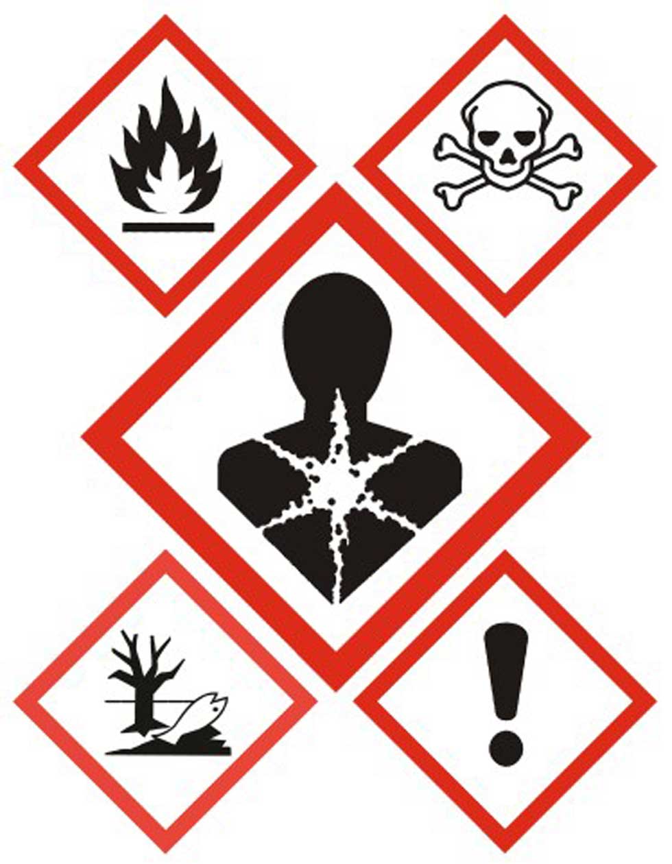 GHS Gefahrstoffsymbole - Schwarze Piktogramm in rotem Rahmen